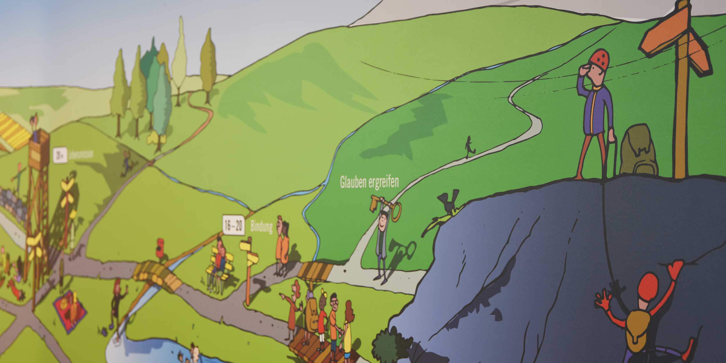 Die alte Dame Glaubensmap Die alte Dame Glaubensmap